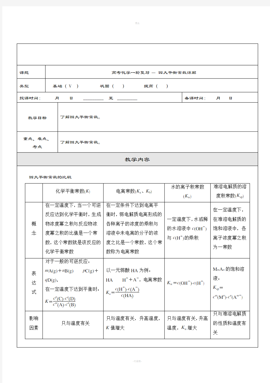 32、四大平衡常数详解