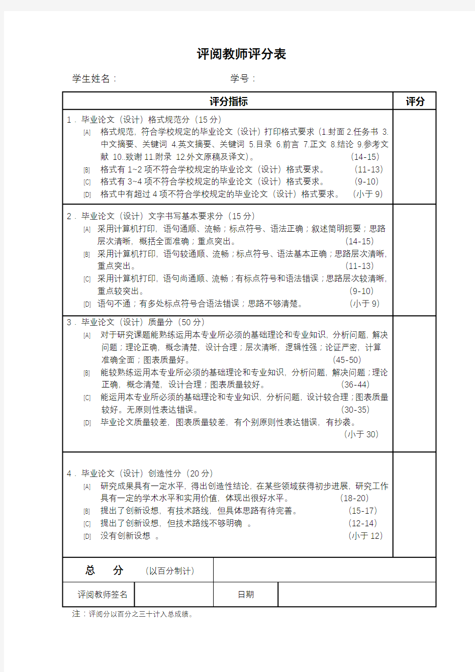 评阅教师评分表【模板】