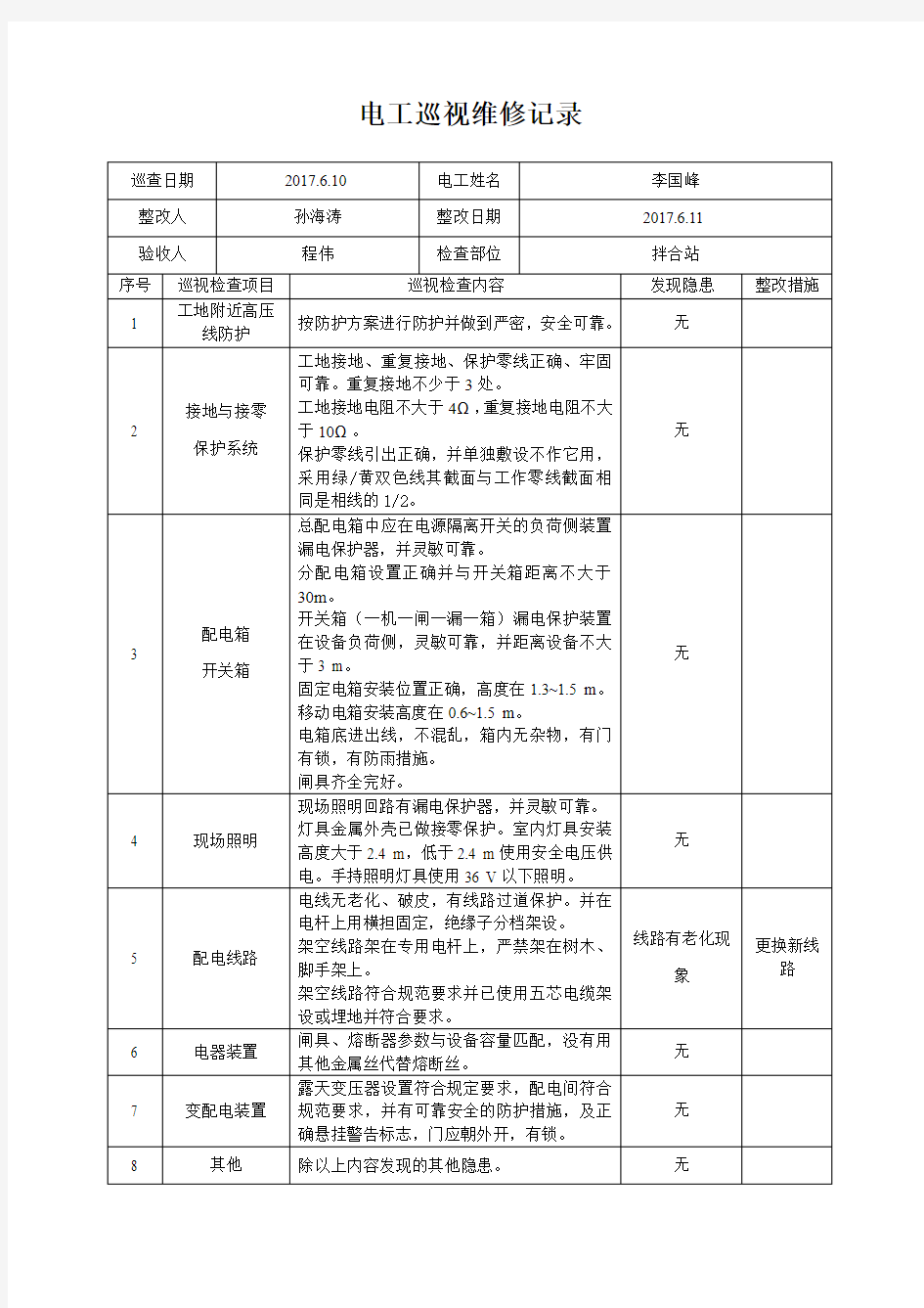 2、电工日常检查及维修记录