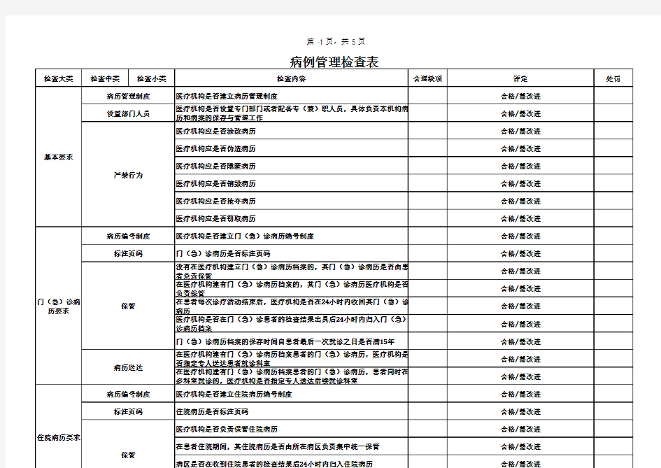 病历管理检查表