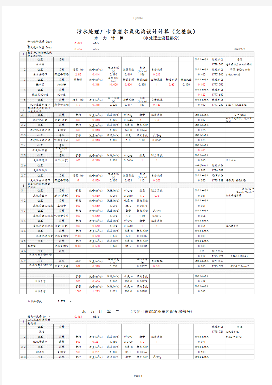 污水处理厂卡鲁塞尔氧化沟设计计算(完整版)