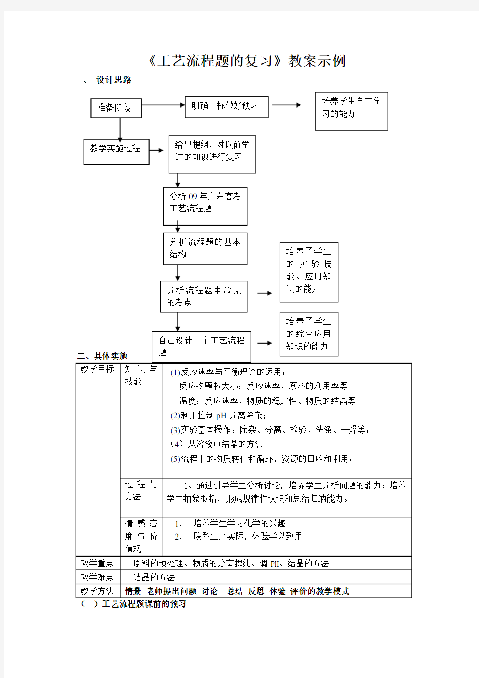 工艺流程题教案