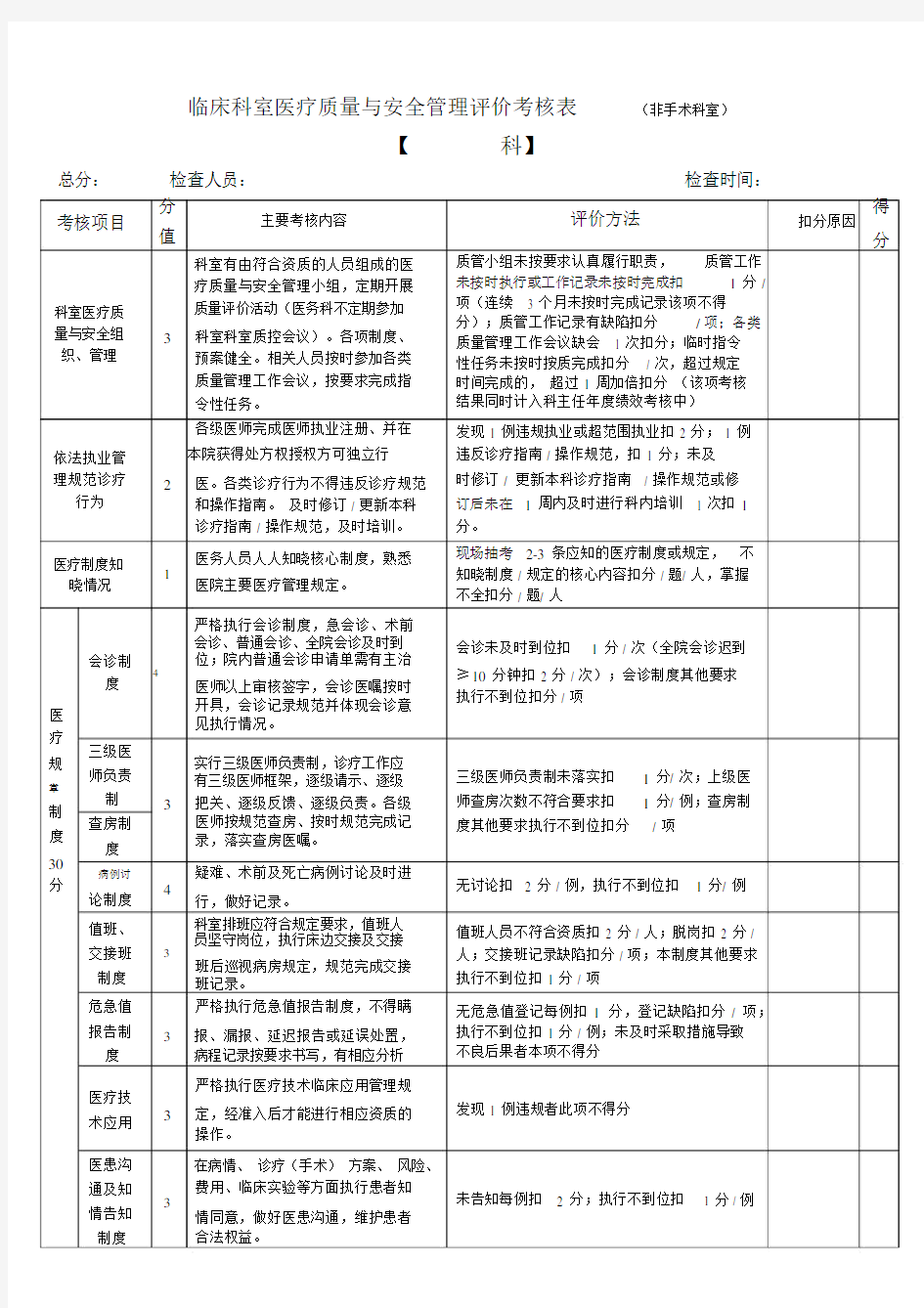 临床科室医疗质量考核标准表格.docx