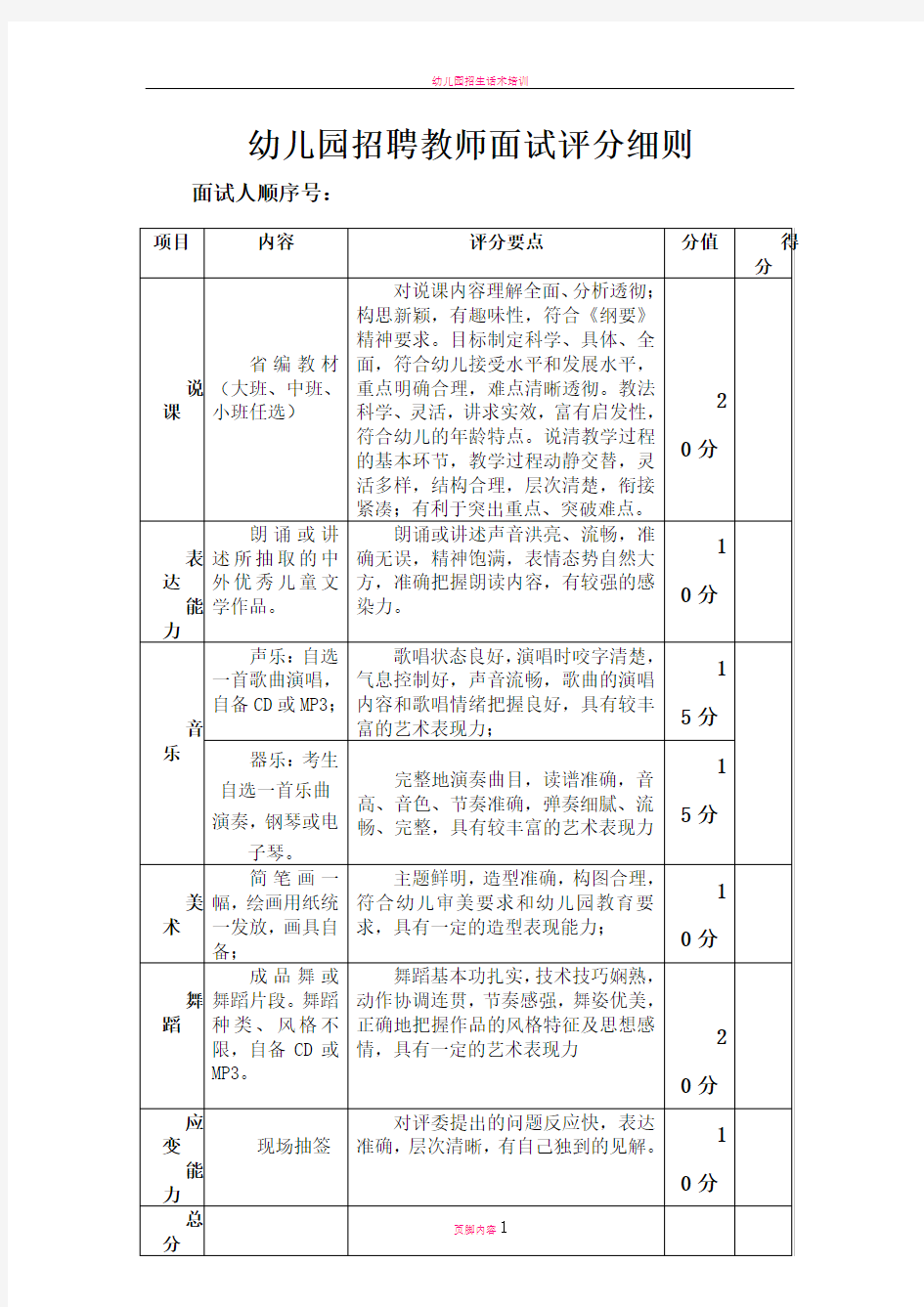 幼儿园招聘教师面试评分细则