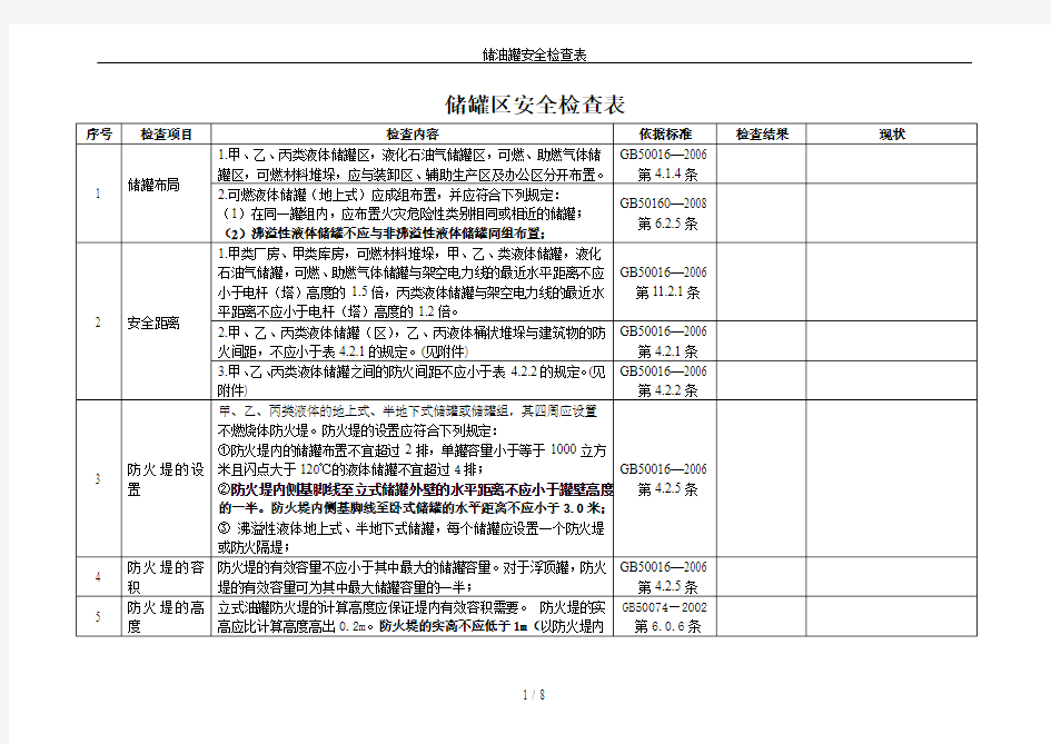 储油罐安全检查表