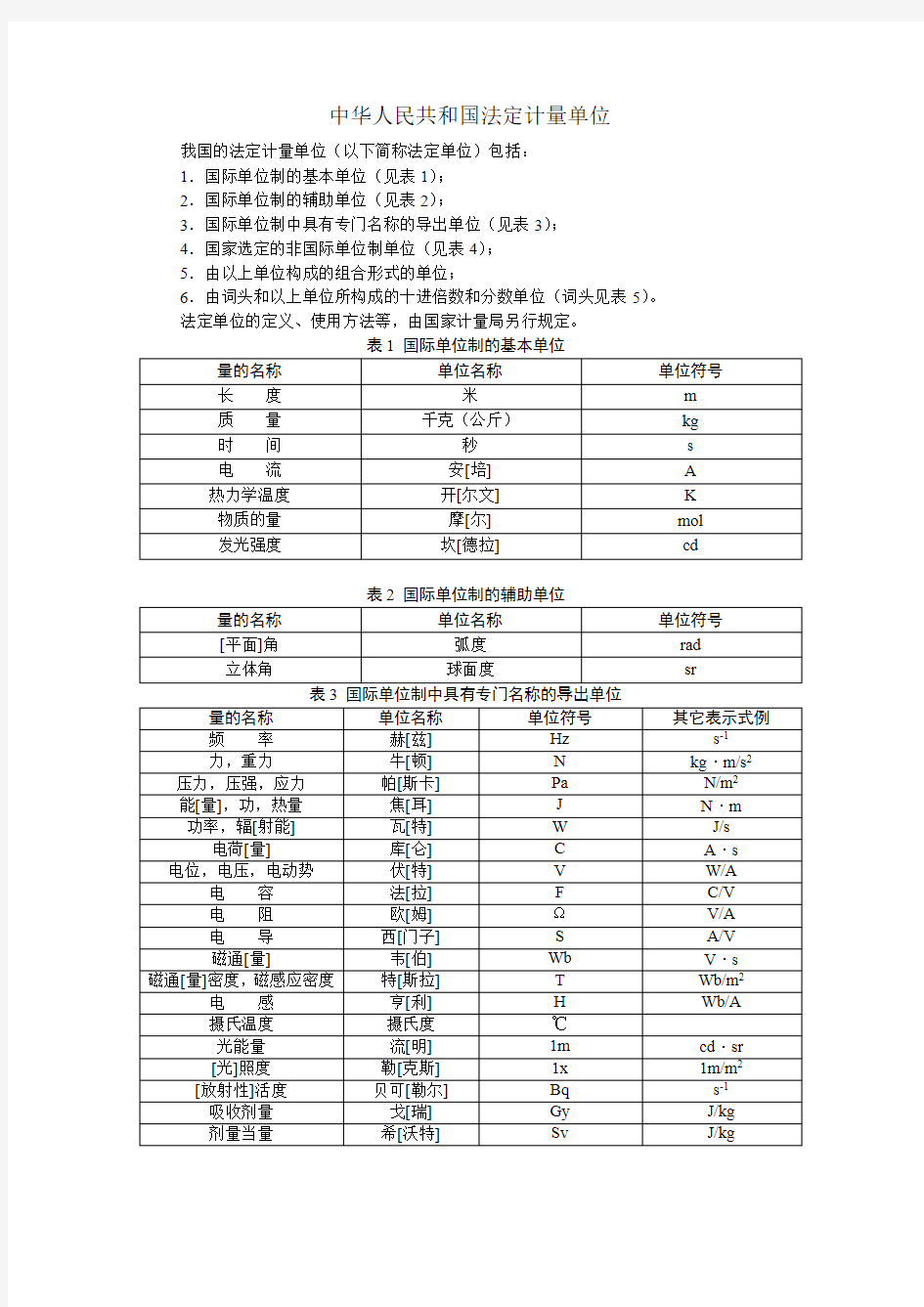 中华人民共和国法定计量单位(最新整理)