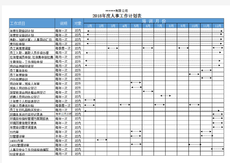 人事工作计划表