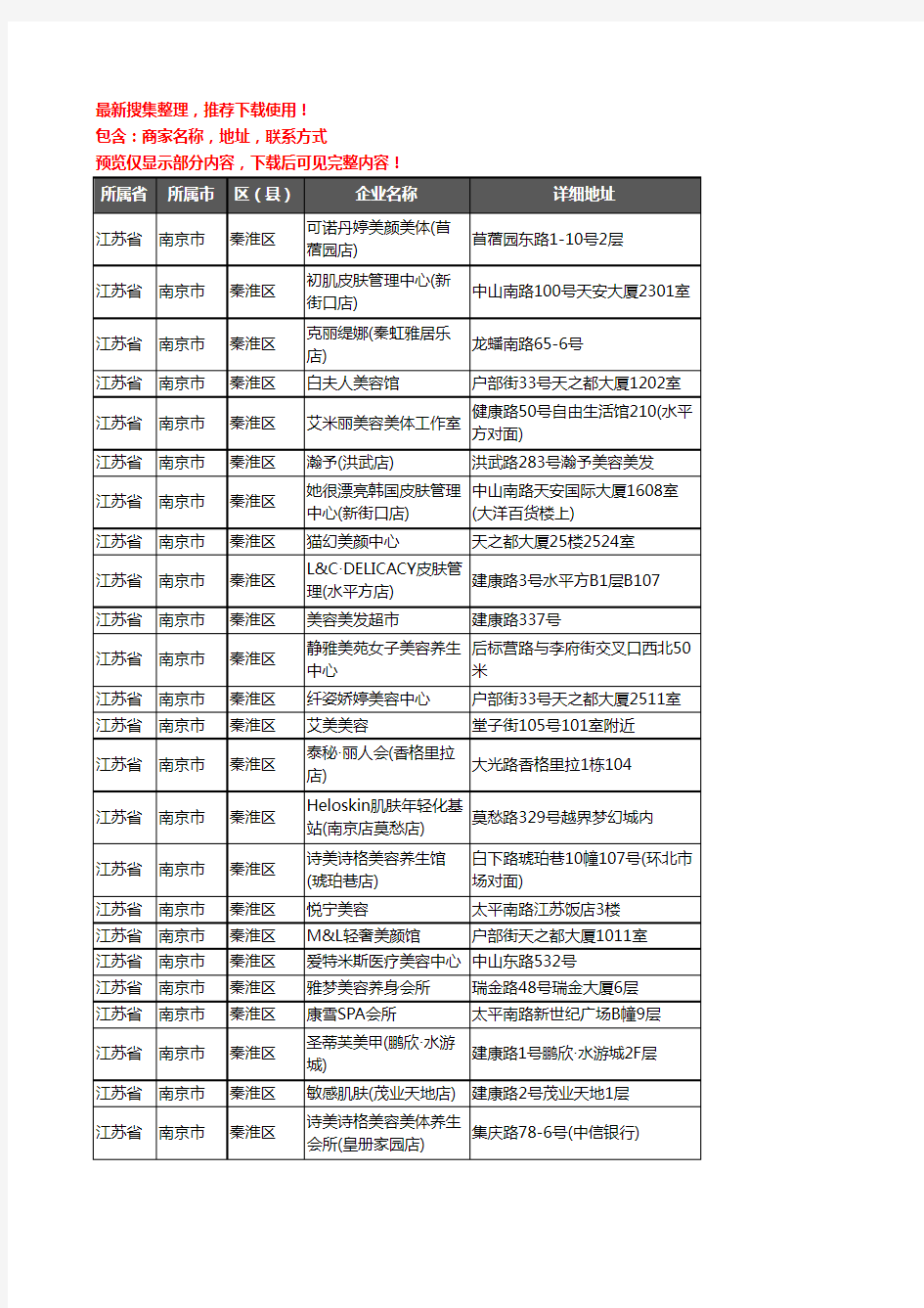 新版江苏省南京市秦淮区美容院企业公司商家户名录单联系方式地址大全583家