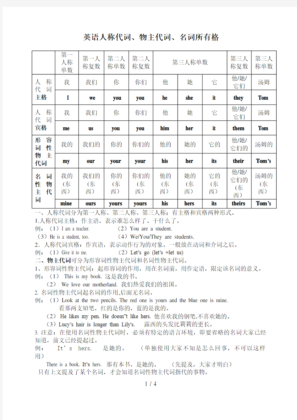 英语人称代词-物主代词-名词所有格