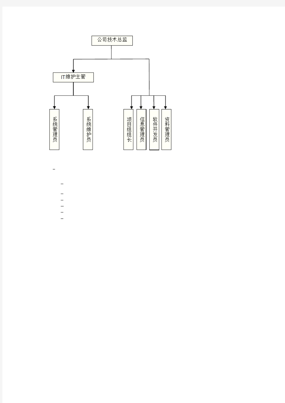 各部门信息安全管理工作职责责任和流程及岗位工作职责责任