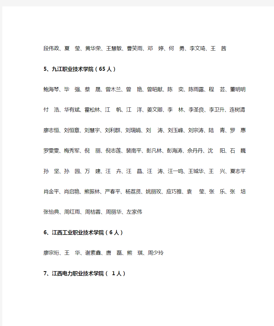 通过备案的2018年江西省高职院校“双师型”教师名单(初级675人)