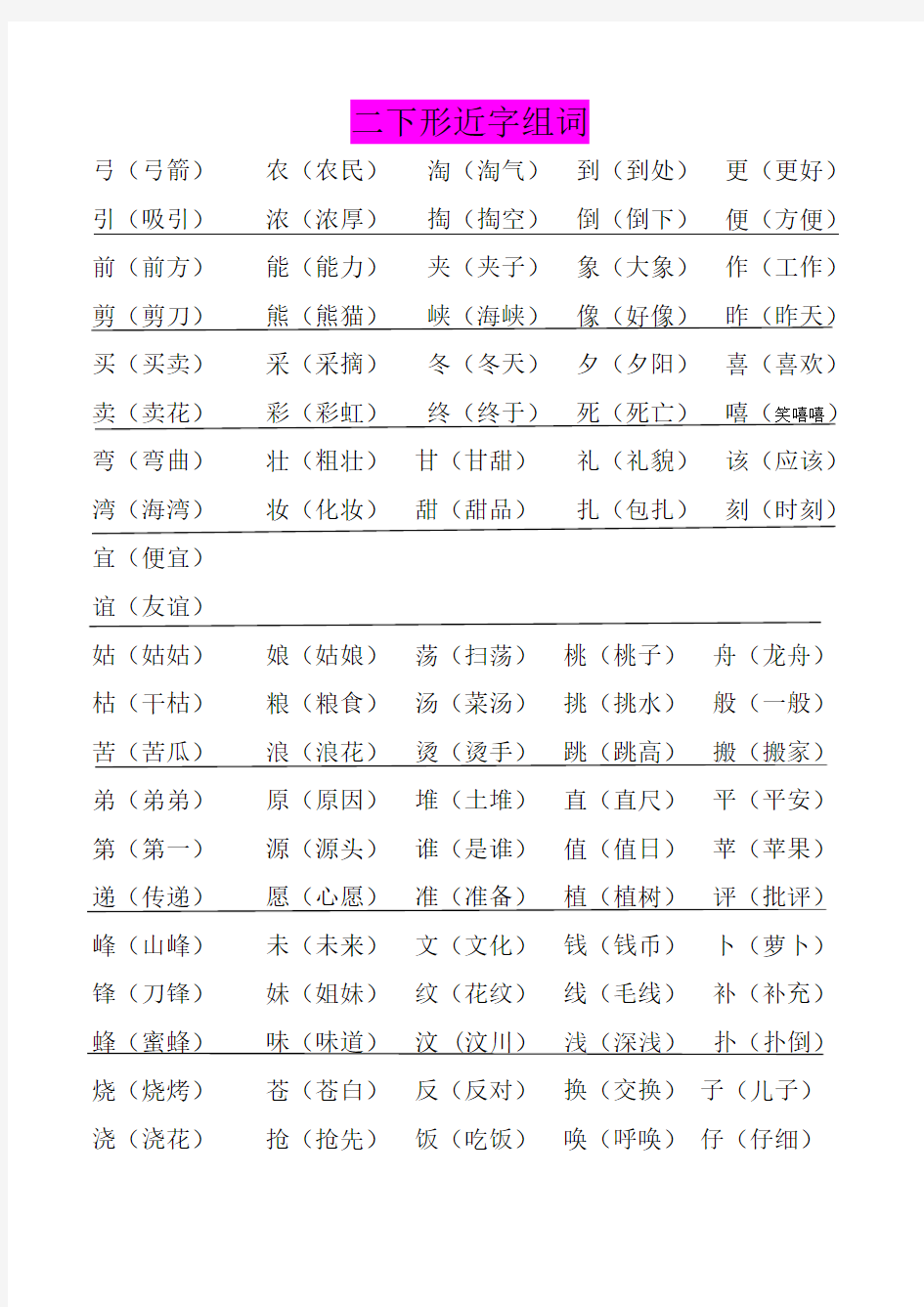 最新春季新部编二年级语文下册形近字组词