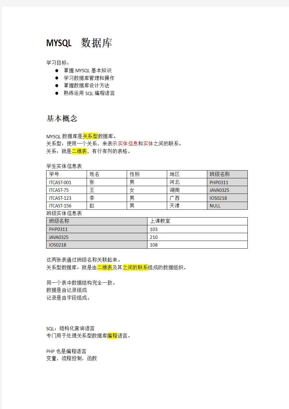 MYSQL数据库基本操作详细教程