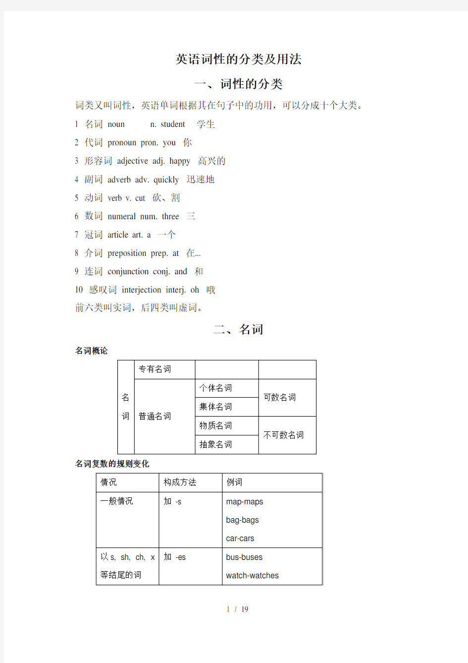 英语词性的分类及用法