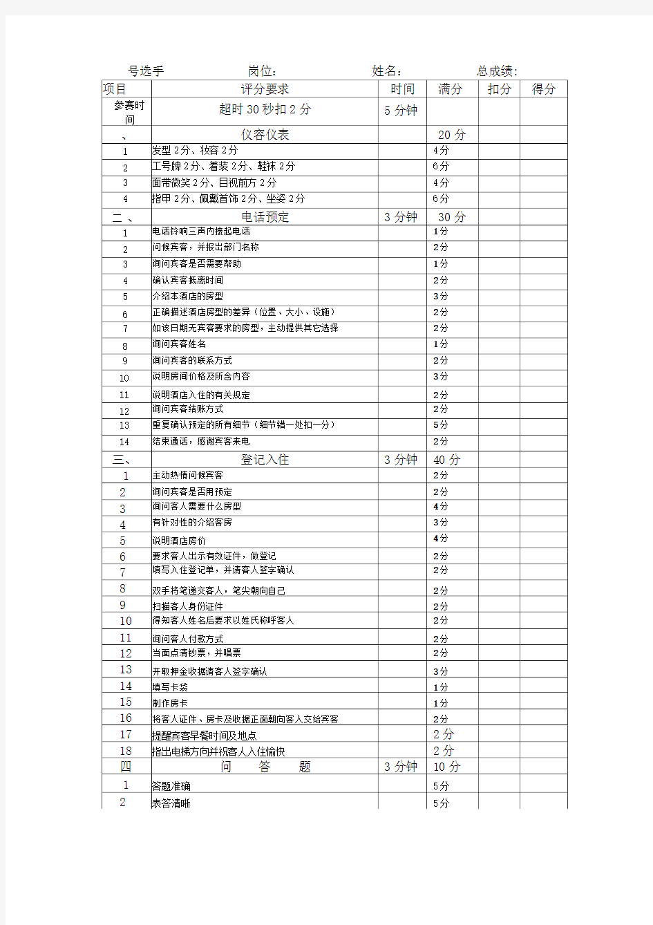 酒店前台技能大赛方案