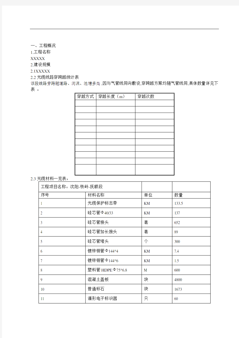 通信光缆施工方案