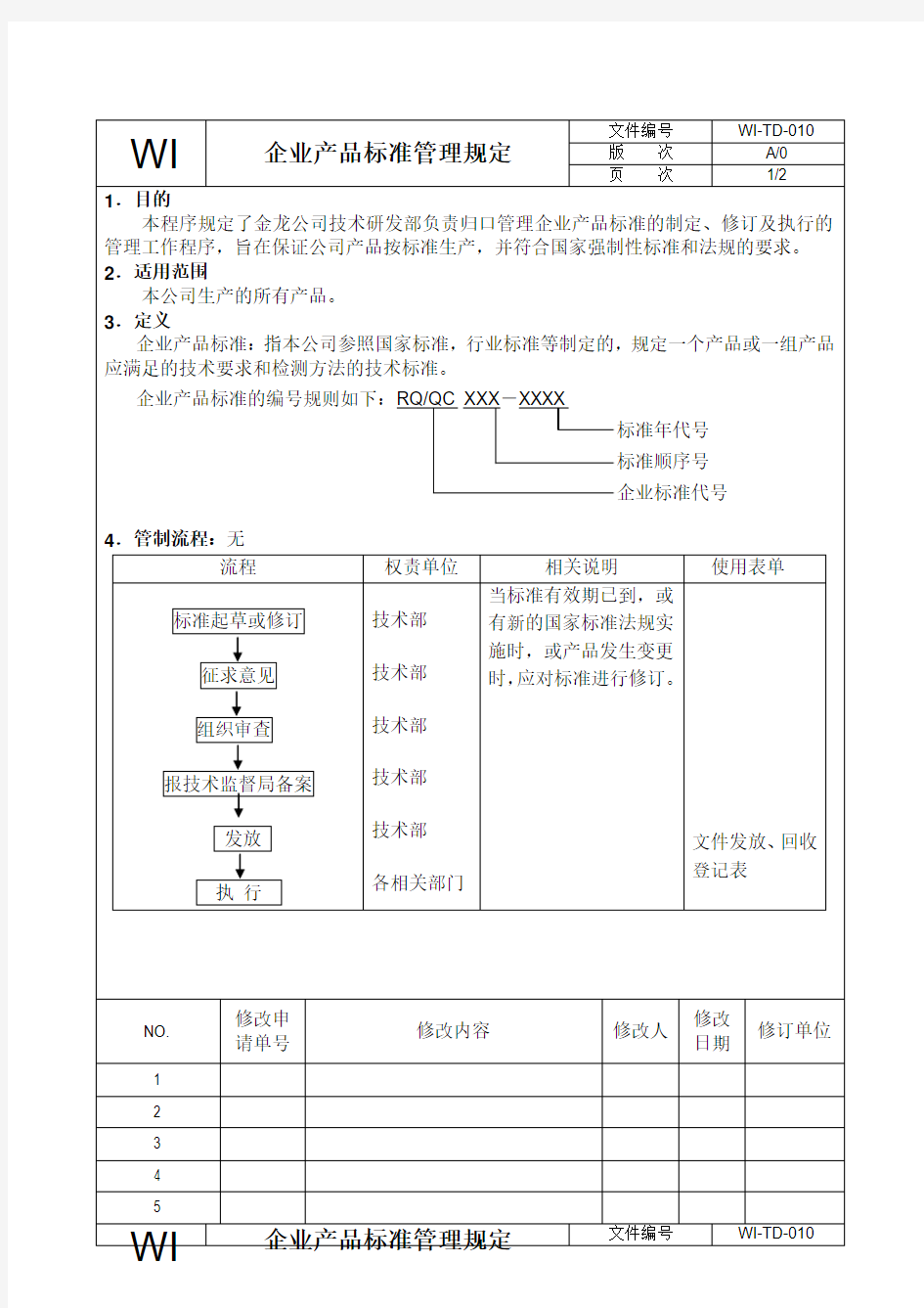 企业产品标准管理规定