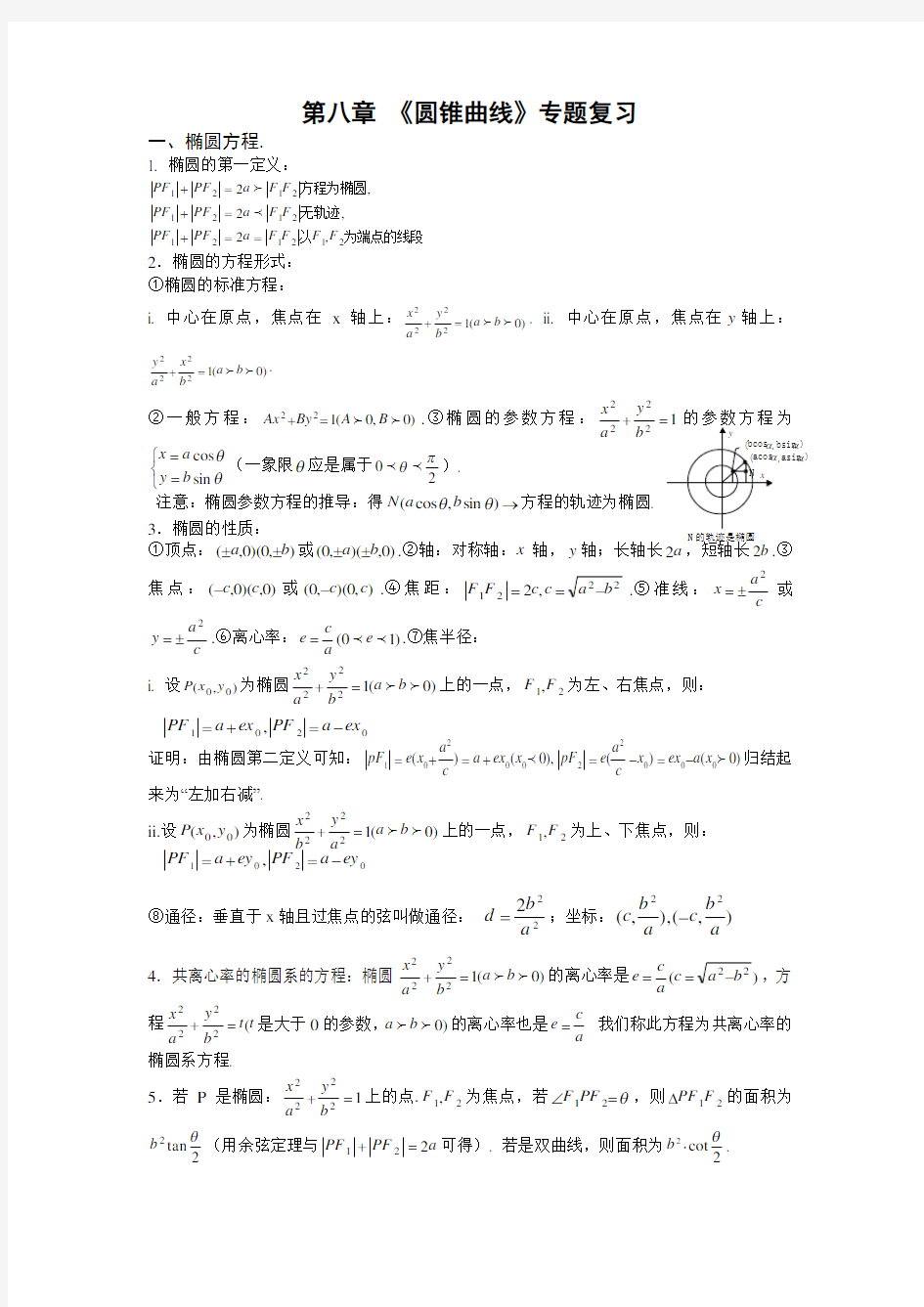 (完整版)高三圆锥曲线知识点总结