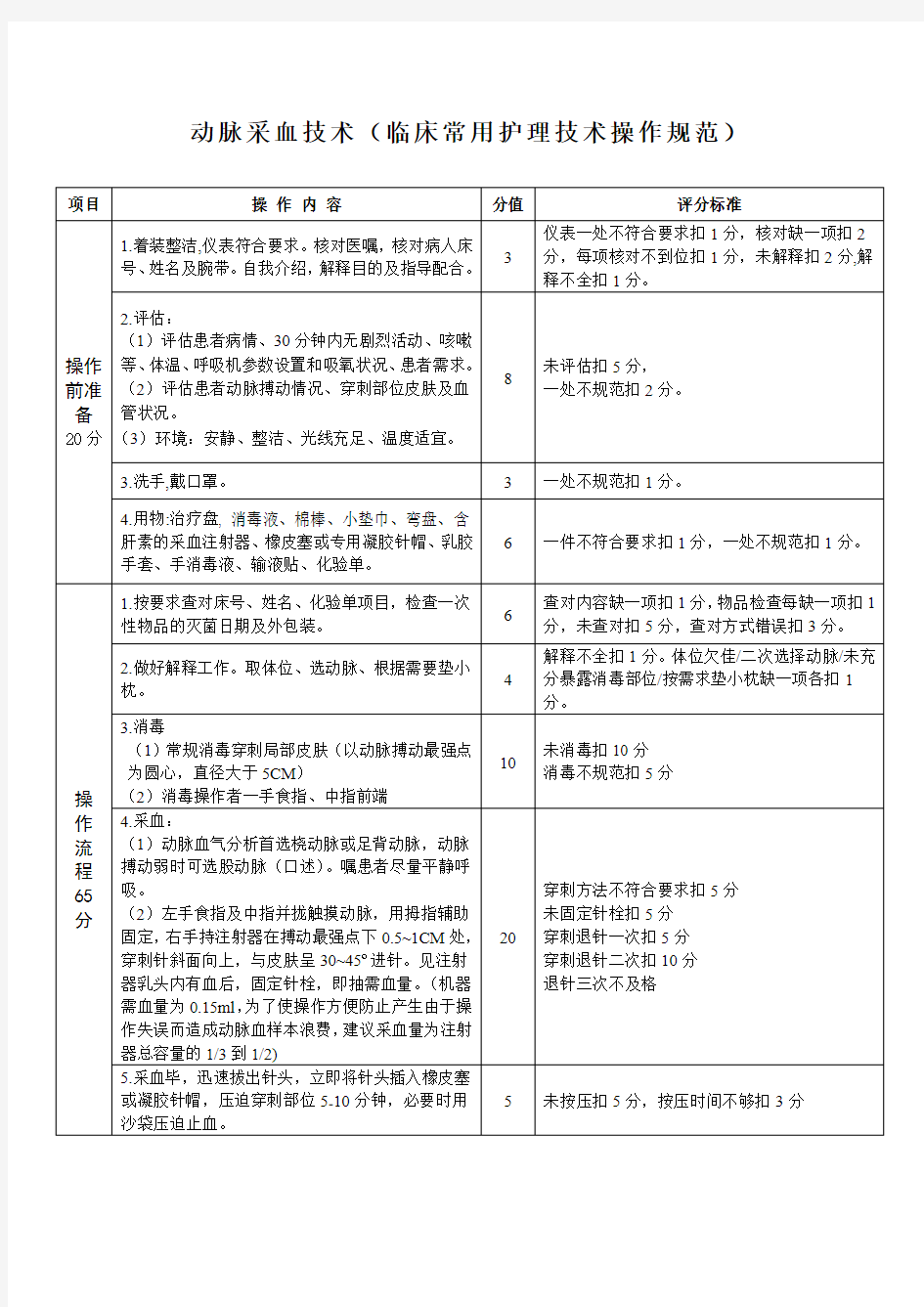 动脉采血技术(临床常用护理技术操作规范)