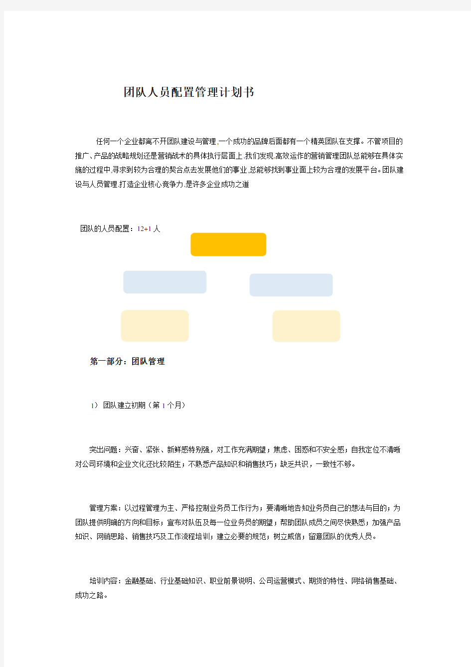 团队人员配置管理计划书