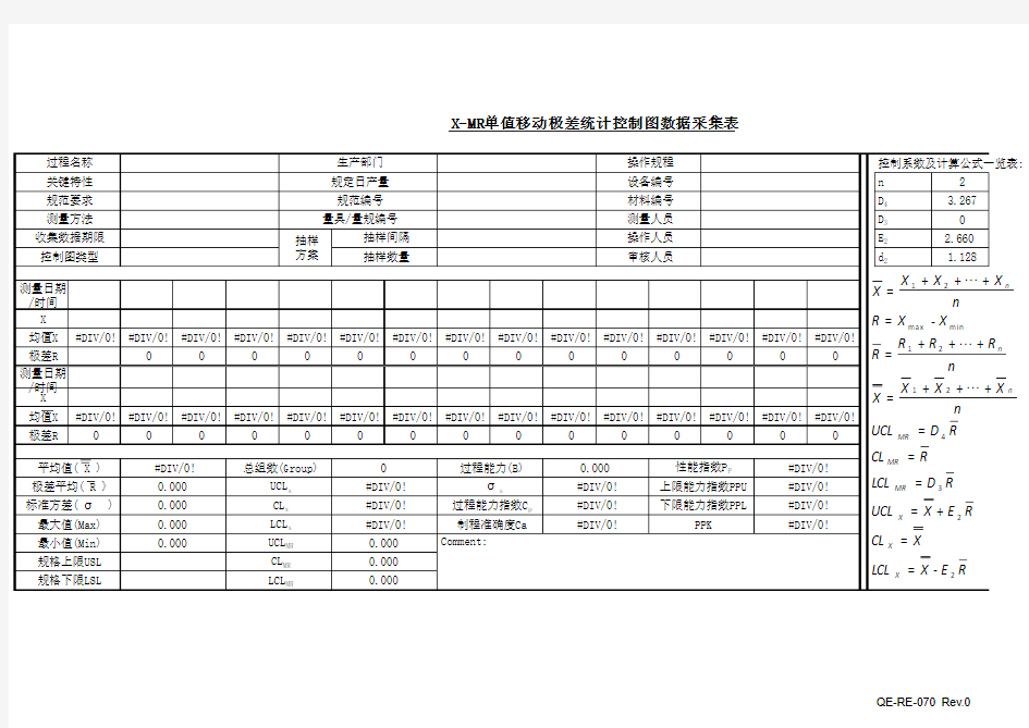 X-MR单值移动极差统计控制图数据采集表