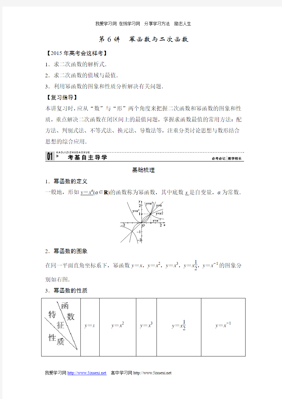 高考一轮复习：幂函数与二次函数