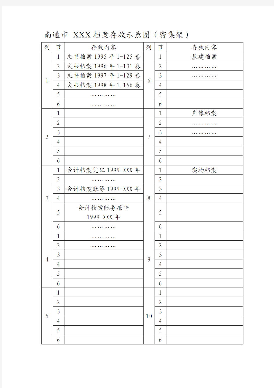 档案存放示意图