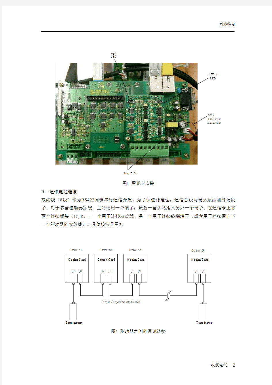 韩国SEOHO变频器-同步控制功能说明书