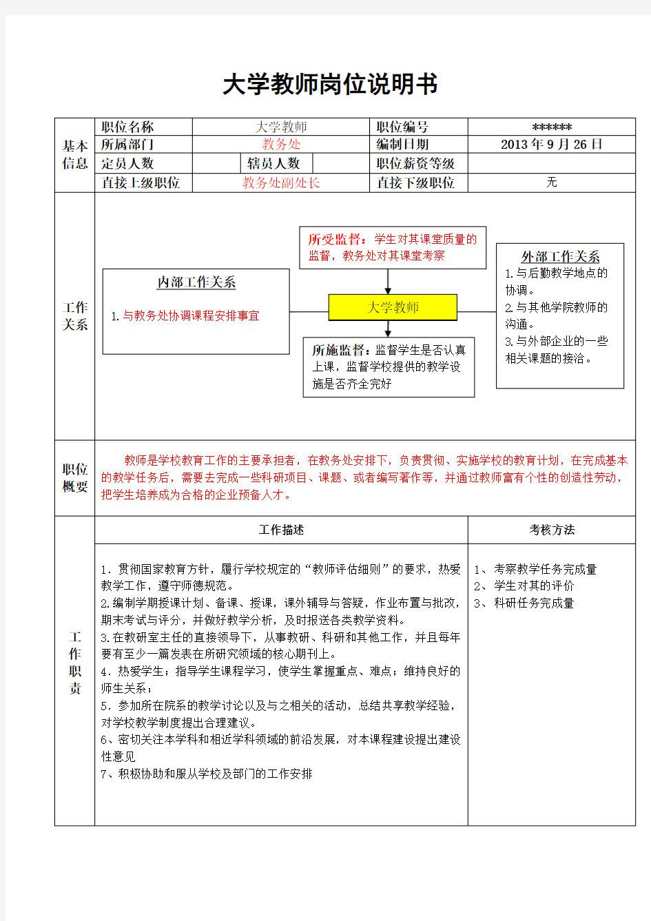 大学教师岗位说明书