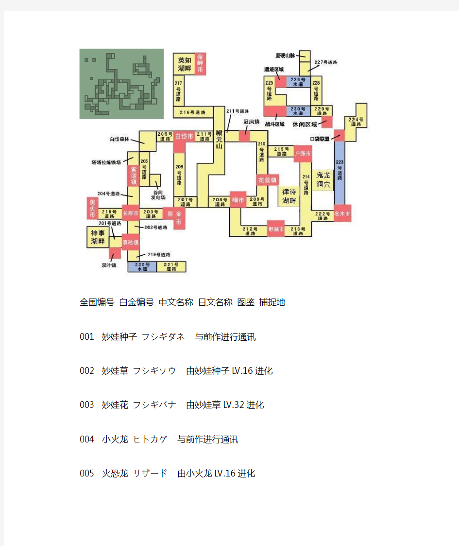 白金493宠物分布