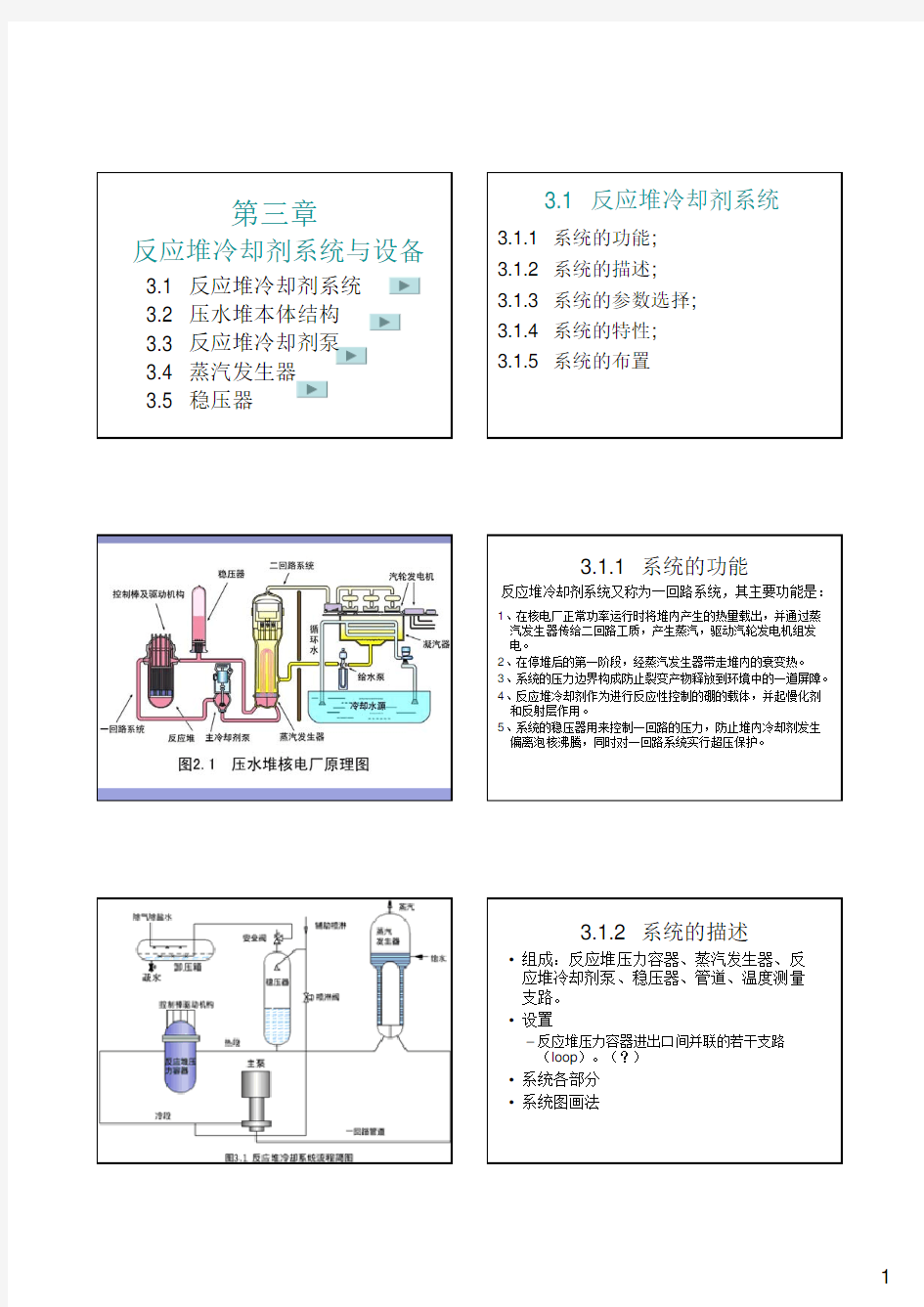 3.1反应堆冷却剂系统(1012)_814802505