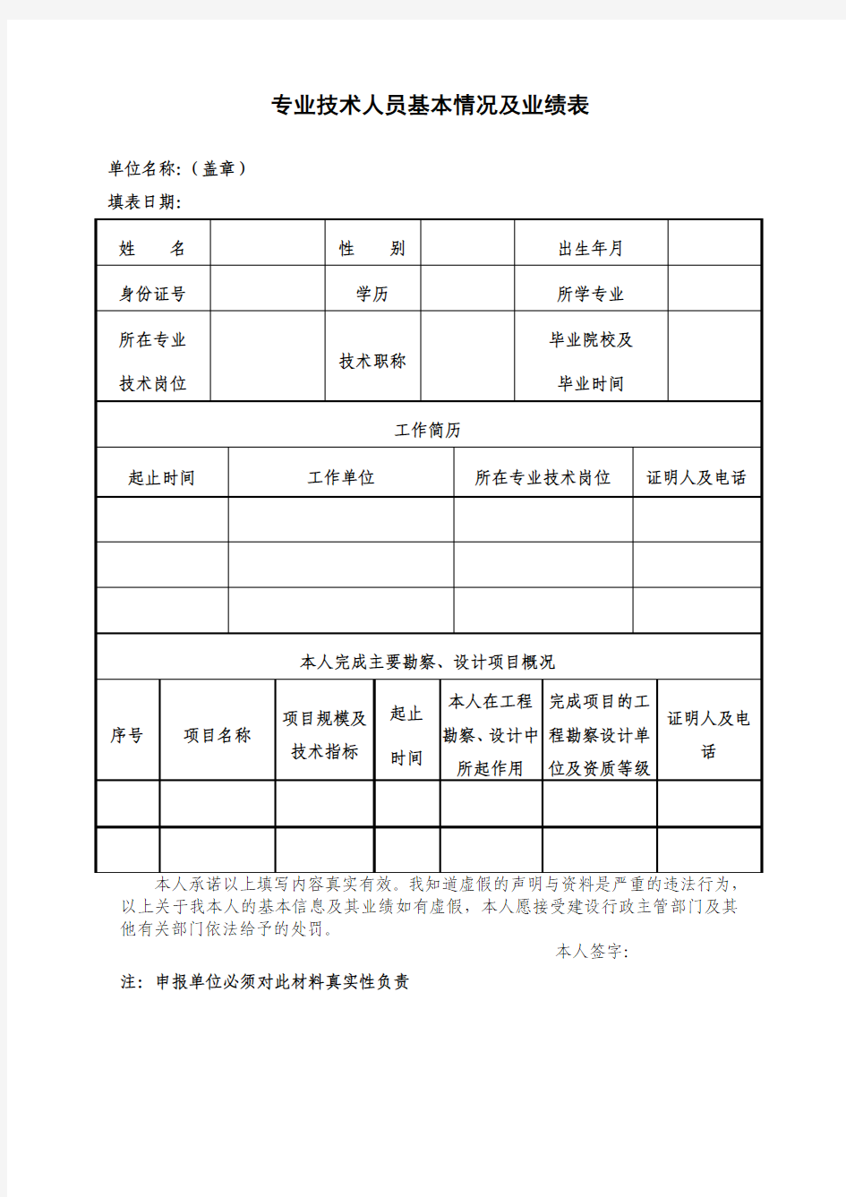 专业技术人员基本情况及业绩表