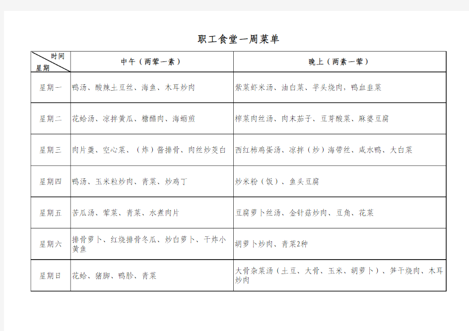 职工食堂一周菜谱