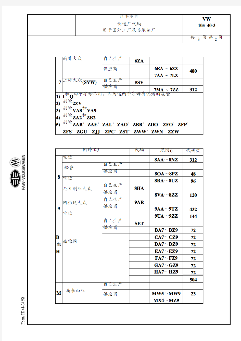 大众汽车标准_VW_10540-3