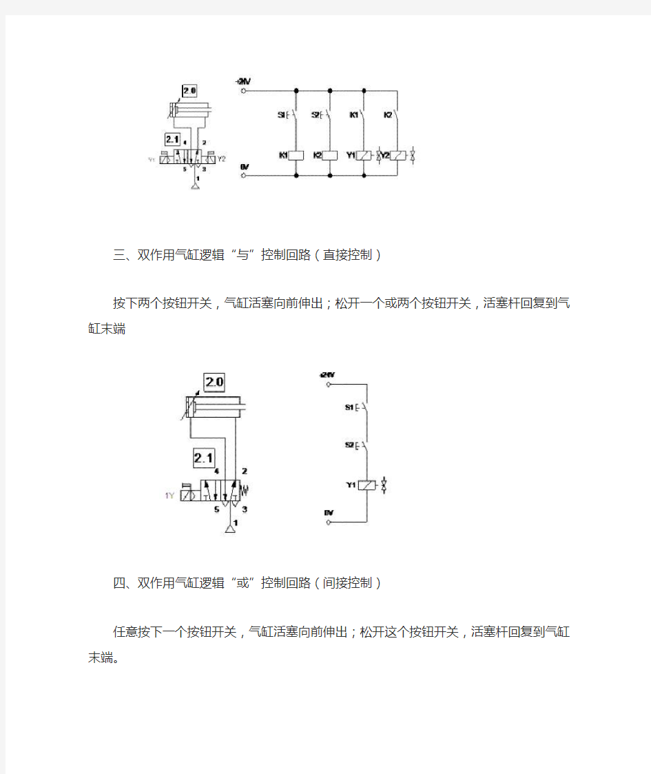 气缸控制回路