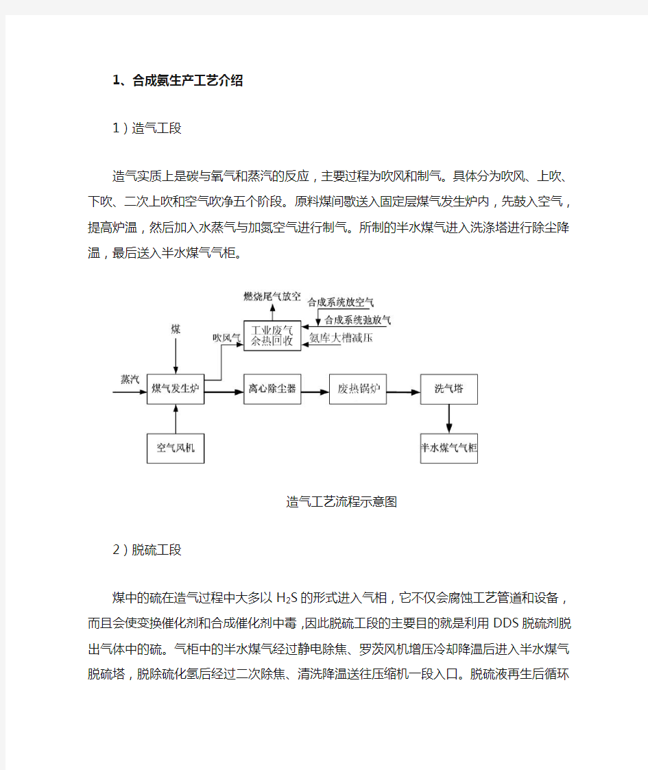 合成氨生产工艺介绍