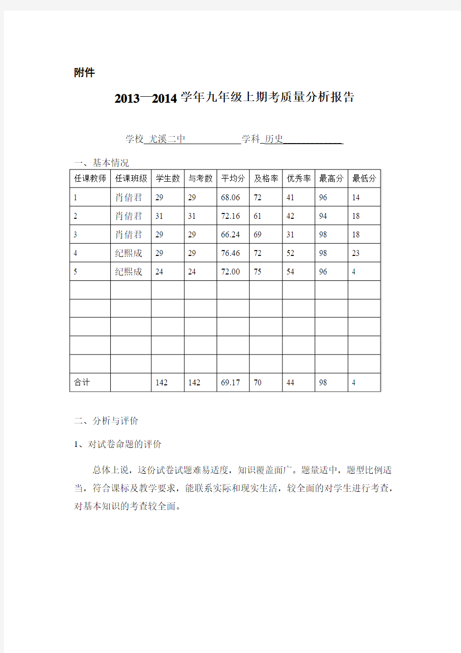 九年级历史成绩质量分析报告