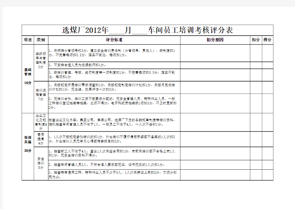 员工培训考核评分表