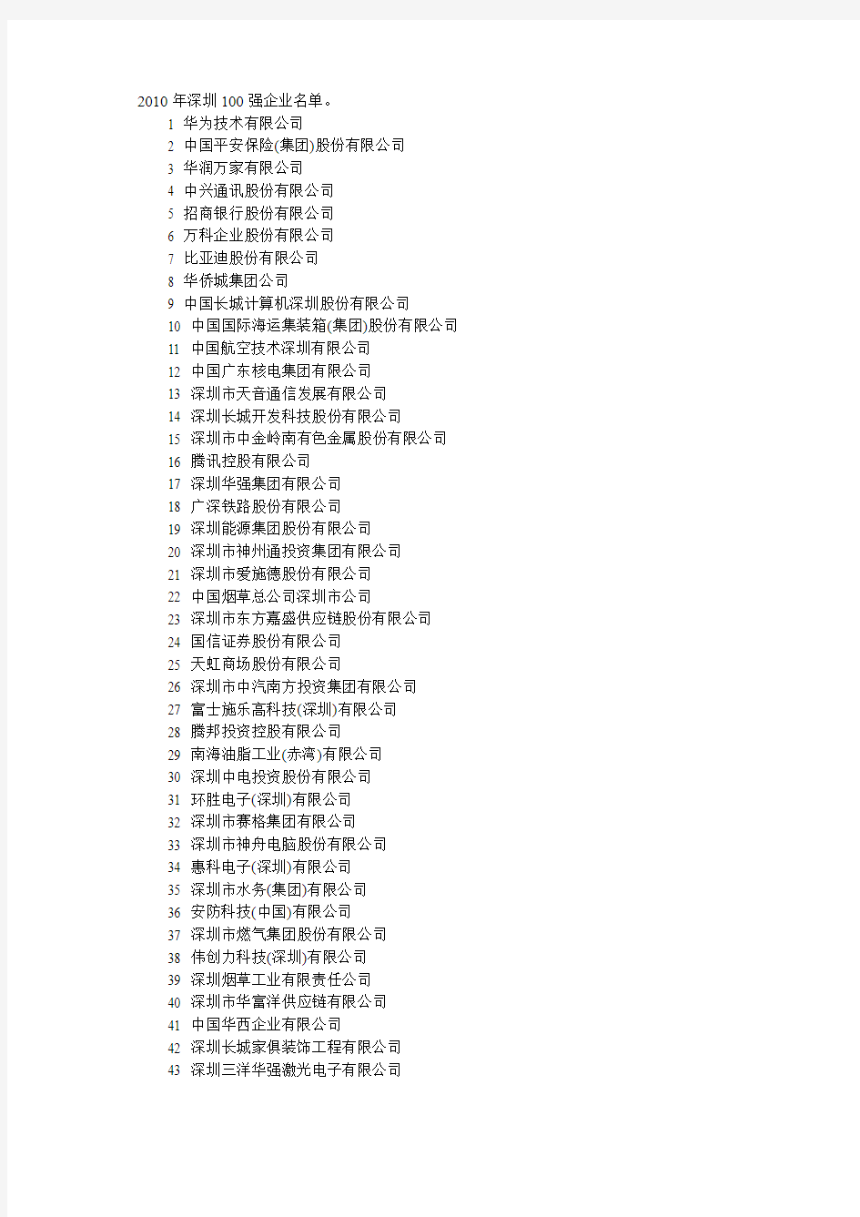 2010年深圳100强企业名单