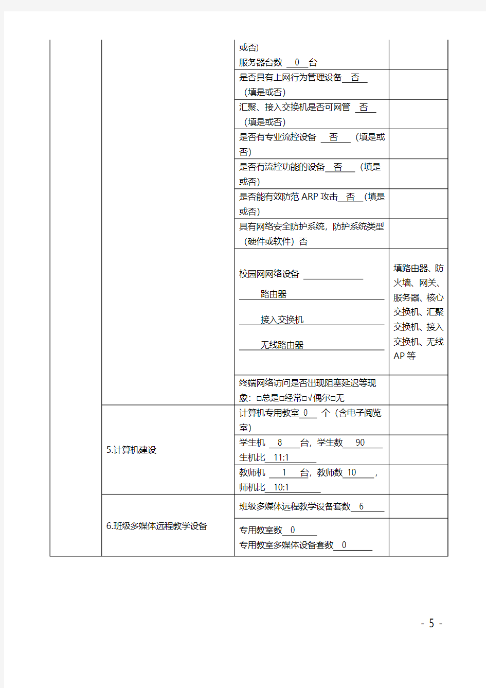 安徽省农村中小学校园网建设、班级多媒体远程教学设备管理使用情况调研表(已填)