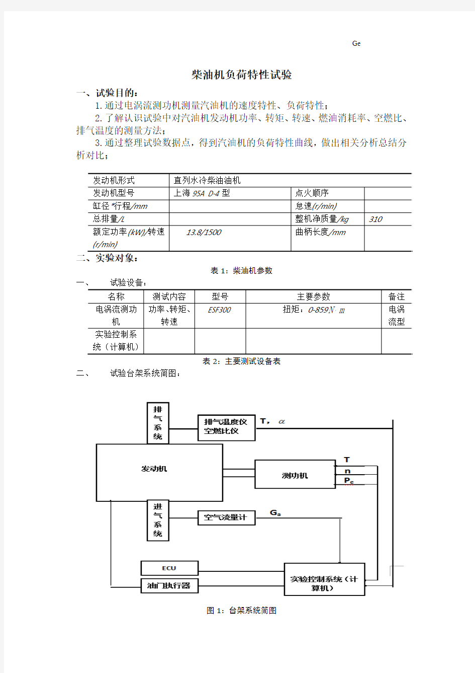 负荷特性实验