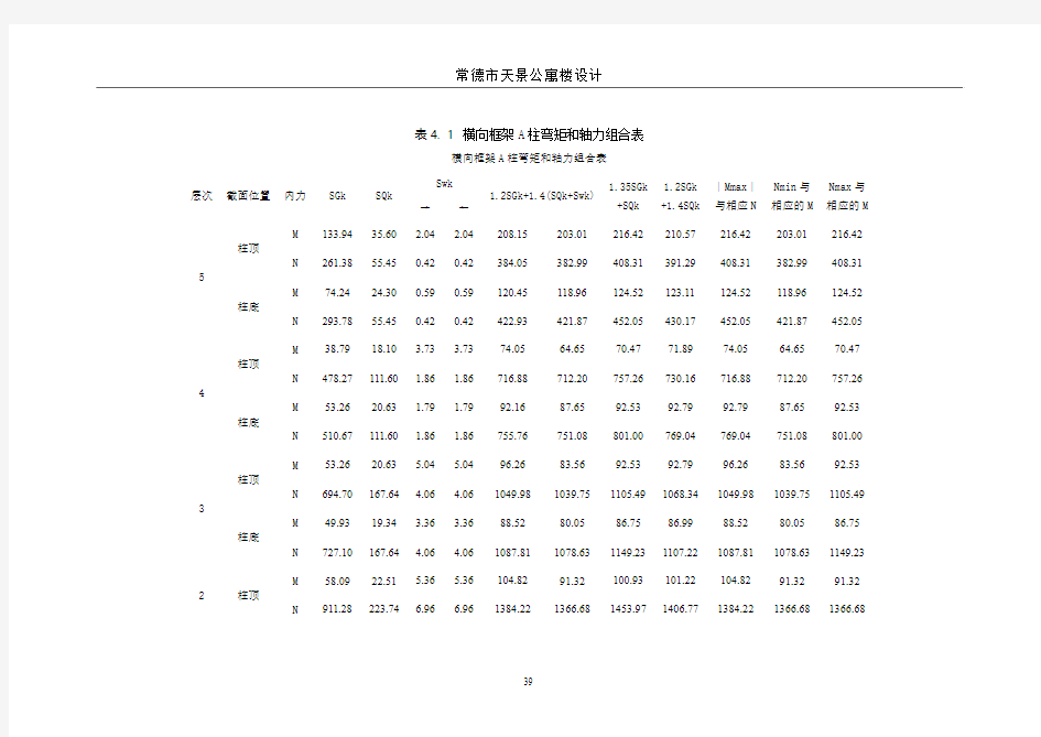 内力组合表