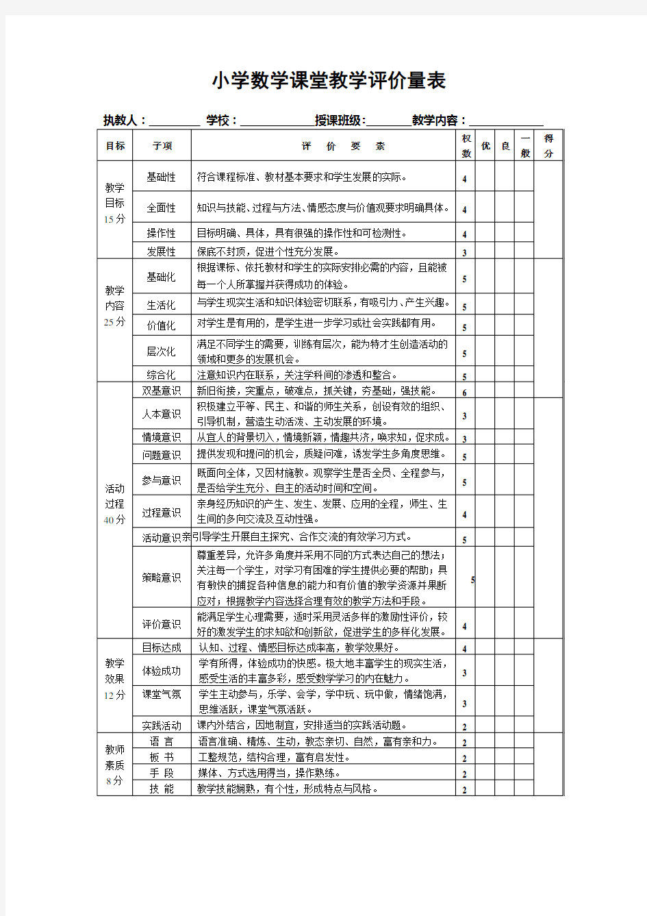 小学数学课堂教学评价量表精选