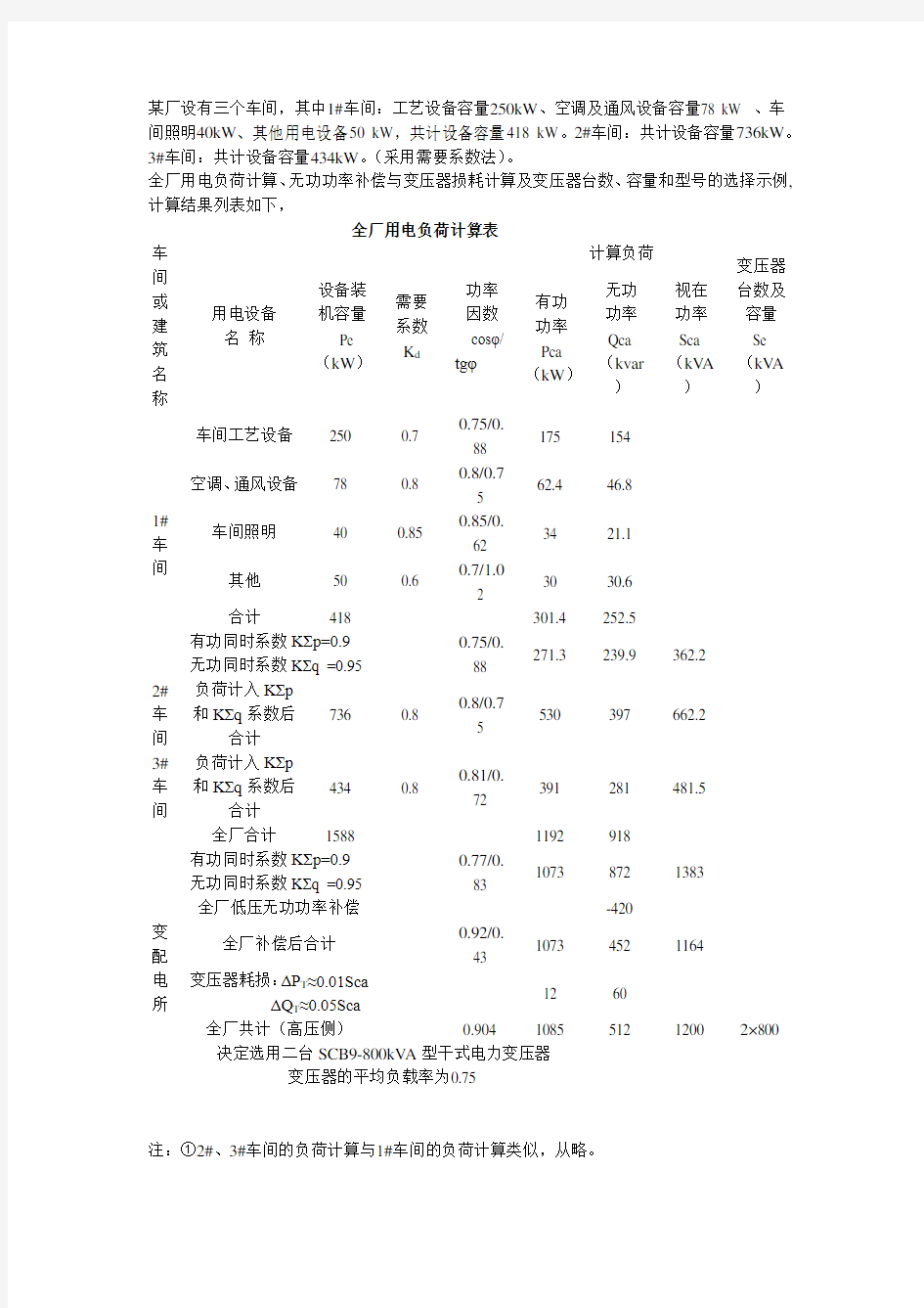 厂用电负荷计算