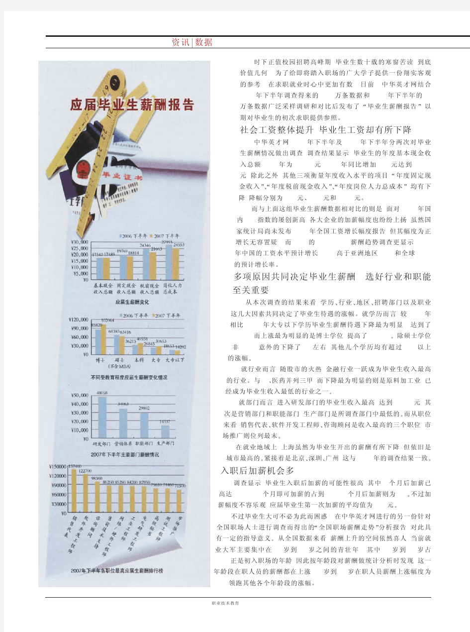 应届毕业生薪酬报告