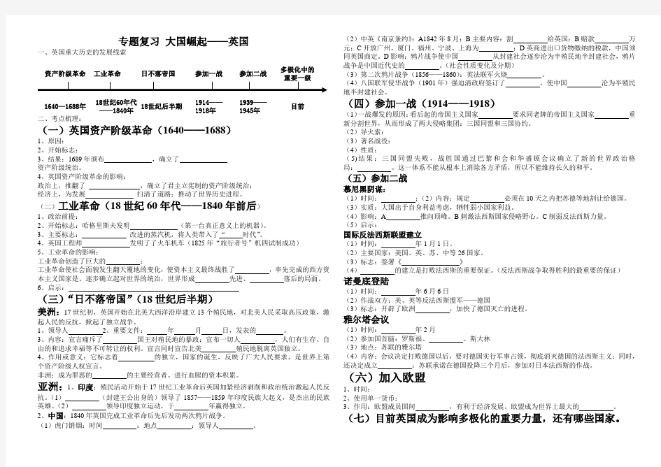 大国崛起 英国发展史