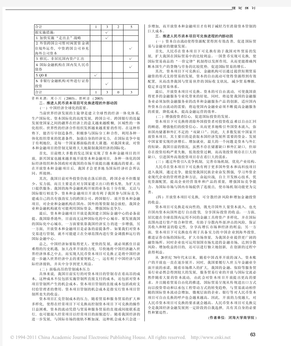 推进人民币资本项目可兑换进程的动因分析