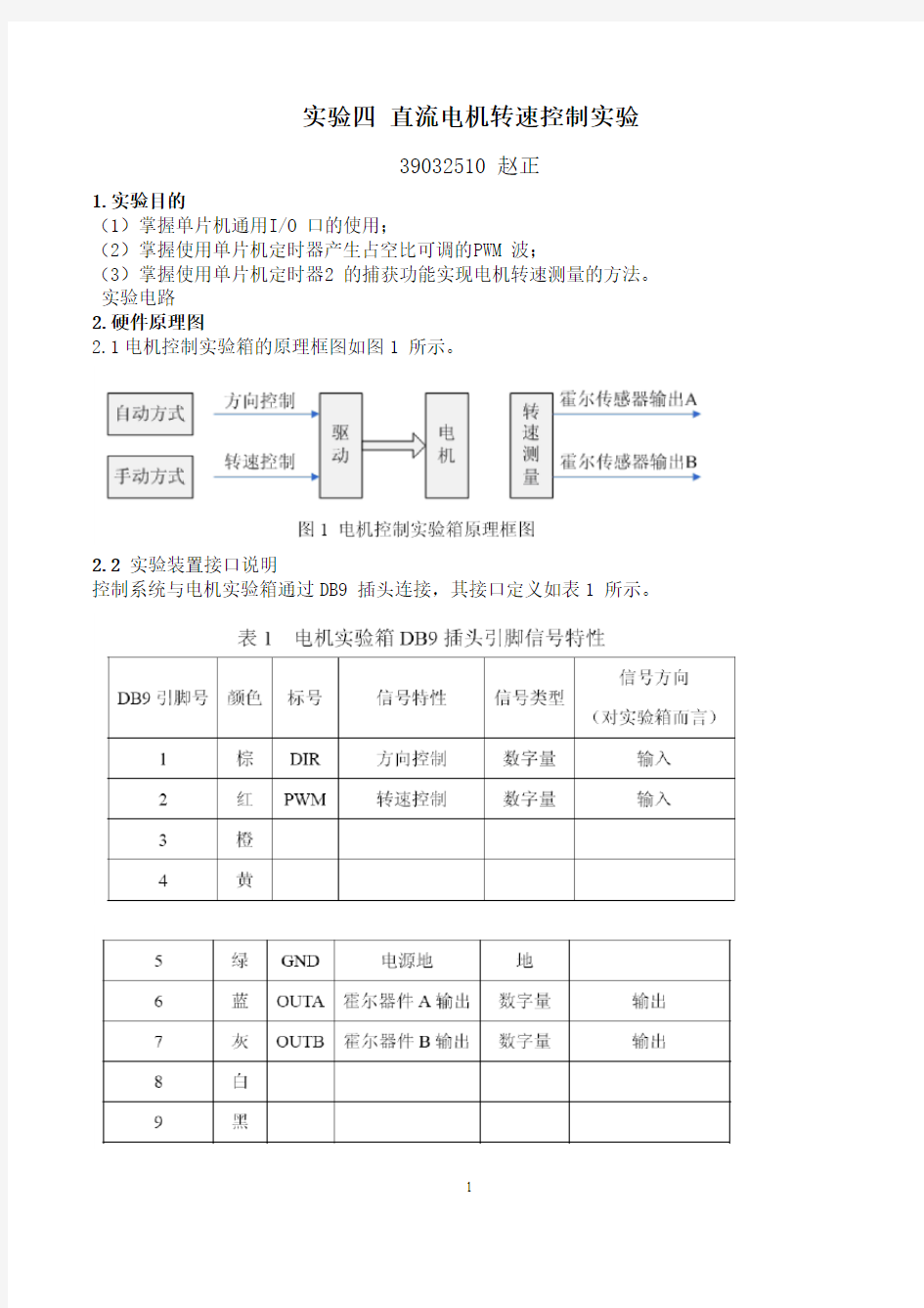 实验四 直流电机转速控制实验