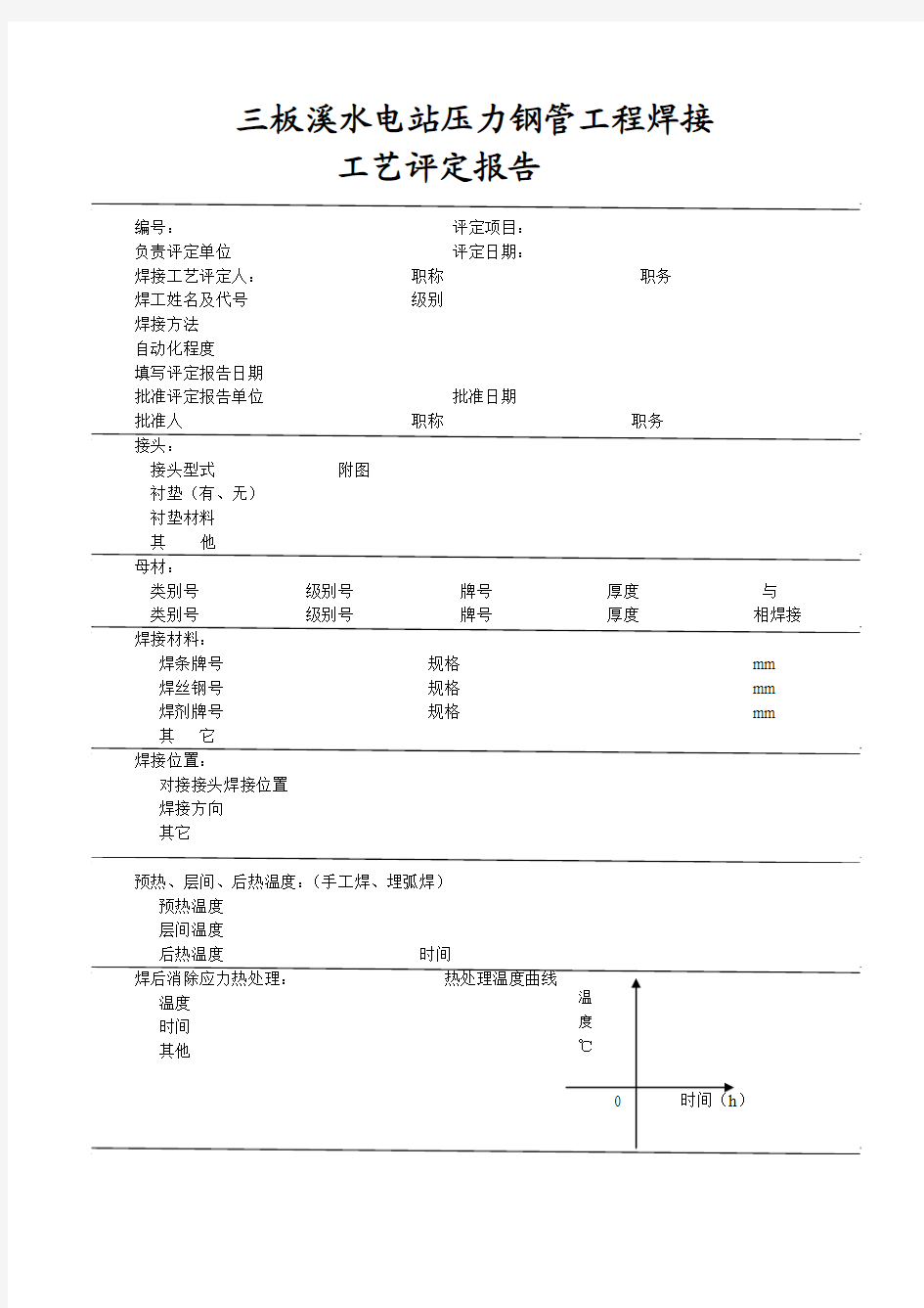 压力钢管工程焊接工艺评定报2