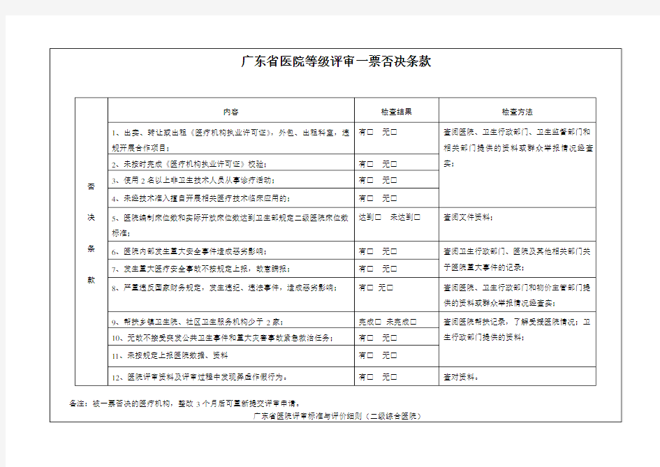 二级综合医院等级评审标准与细则